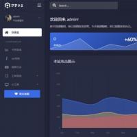 苍穹DDOS压力测试页端源码
