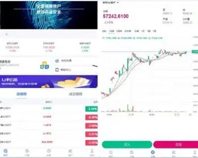 交易所/币币交易所|区块链|BTC/C2C/IEO打新仿/交易所