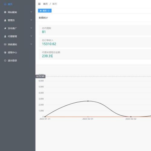 流量掘金付费进群【全套源码+详细教程】