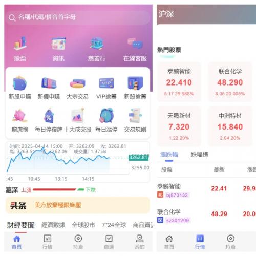 前端vue 后端Java股票交易源码/大宗交易源码/与新股申购系统源码/带视频搭建教程