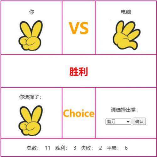 PC端猜拳小游戏源码 HTML猜拳游戏源码