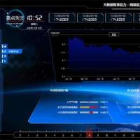 酷炫的大数据智慧网络能力数据页面模板HTML代码